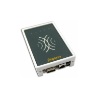RS232/422/485/TTL Serial Converter